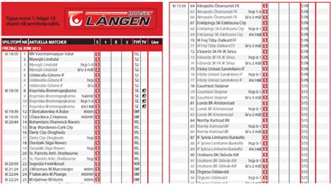 oddset langen|Iba pa.